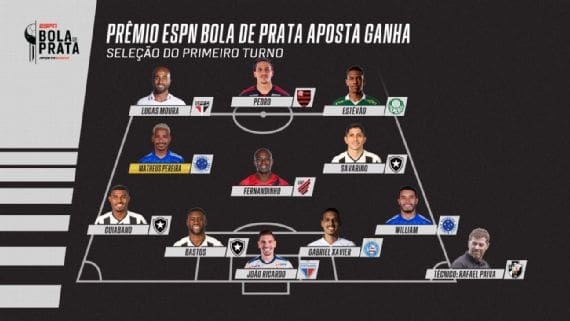 Seleção do primeiro turno do Campeonato Brasileiro Arte/ESPN