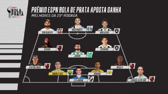 Seleção da rodada 29 do Prêmio ESPN Bola de Prata Aposta Ganha Arte/ESPN