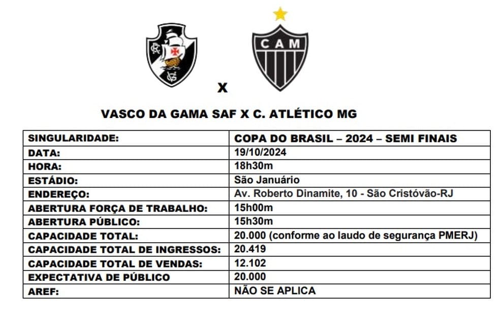 Ata de jogo para Vasco x Atlético-MG na semifinal da Copa do Brasil — Foto: Reprodução